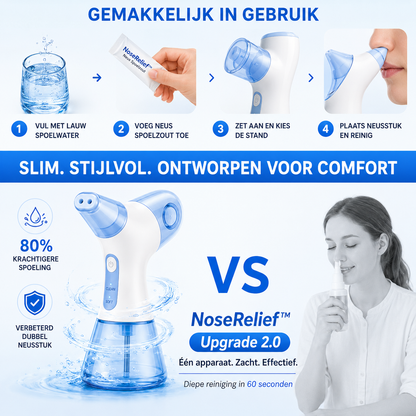 NoseRelief™