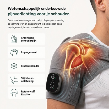 ShoulderRelief™