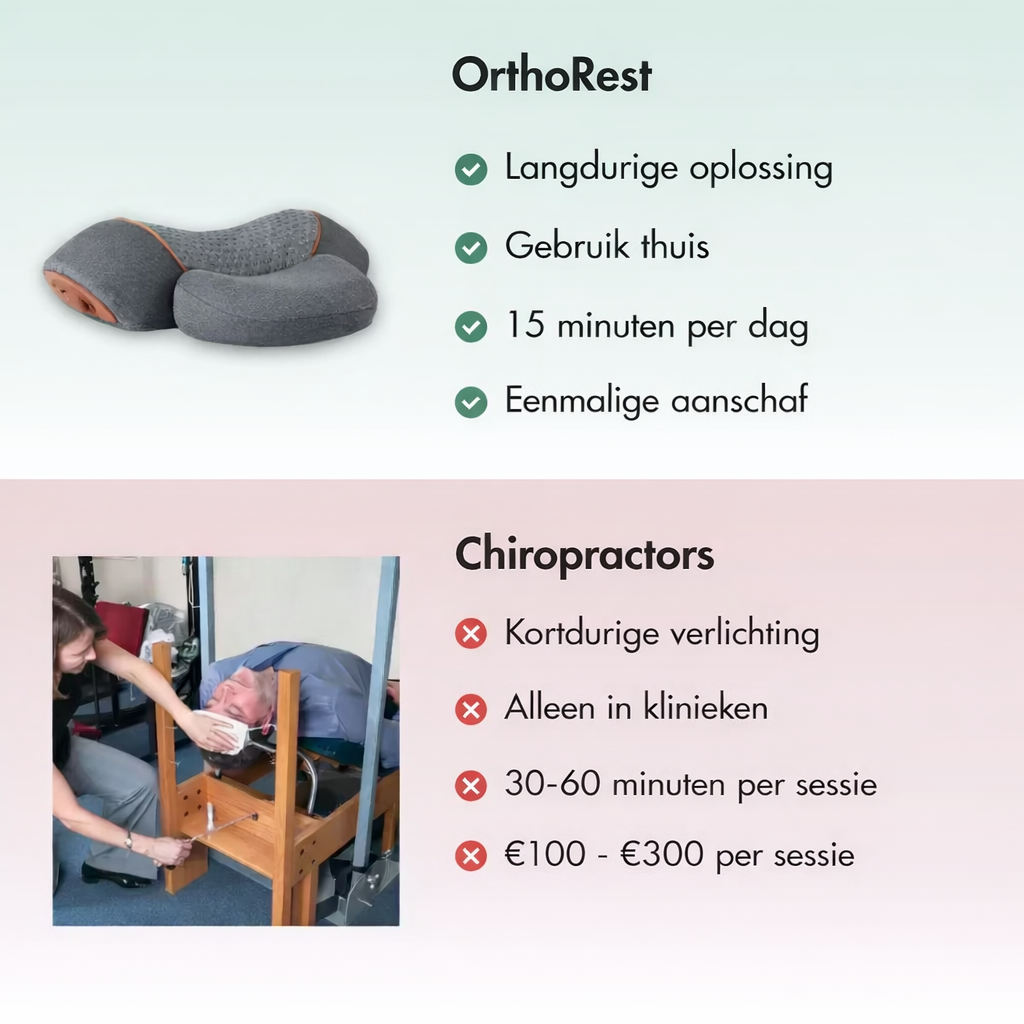 OrthoRest™