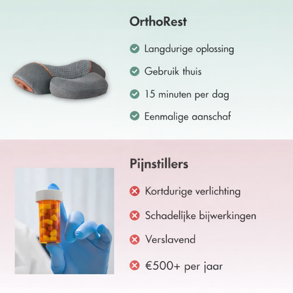 OrthoRest™