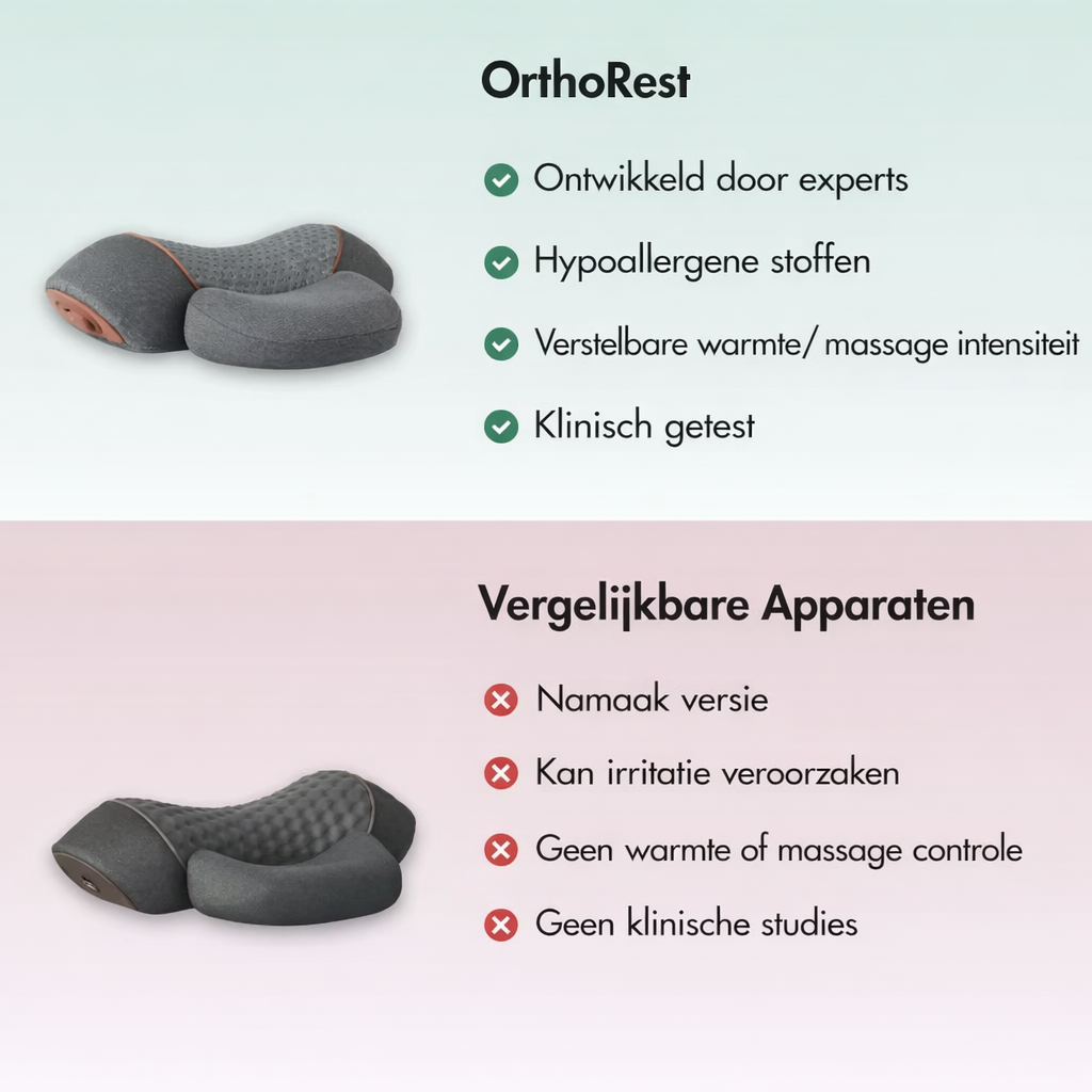 OrthoRest™